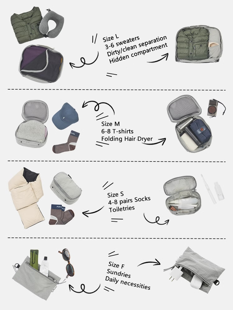 Naturehike กระเป๋าใส่ของแบบพกพ - Outdoor Camping Stores บทวิจารณ์และราคา