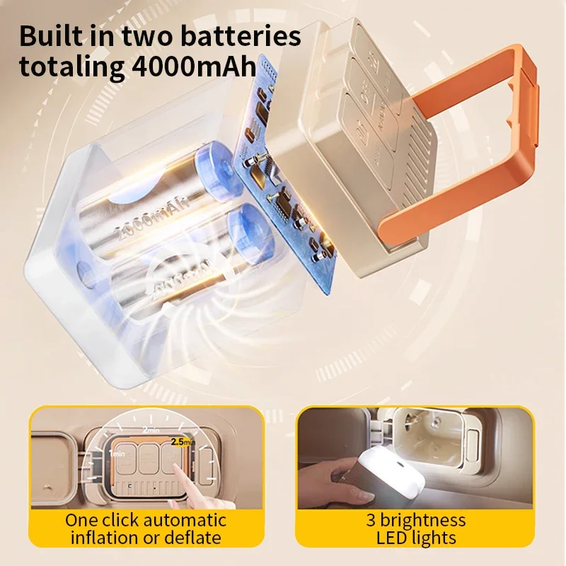 ที่นอนลมแบบใหม่พร้อมปั๊มในตัว  - Camping Outdoor Or Indoor บทวิจารณ์และราคา