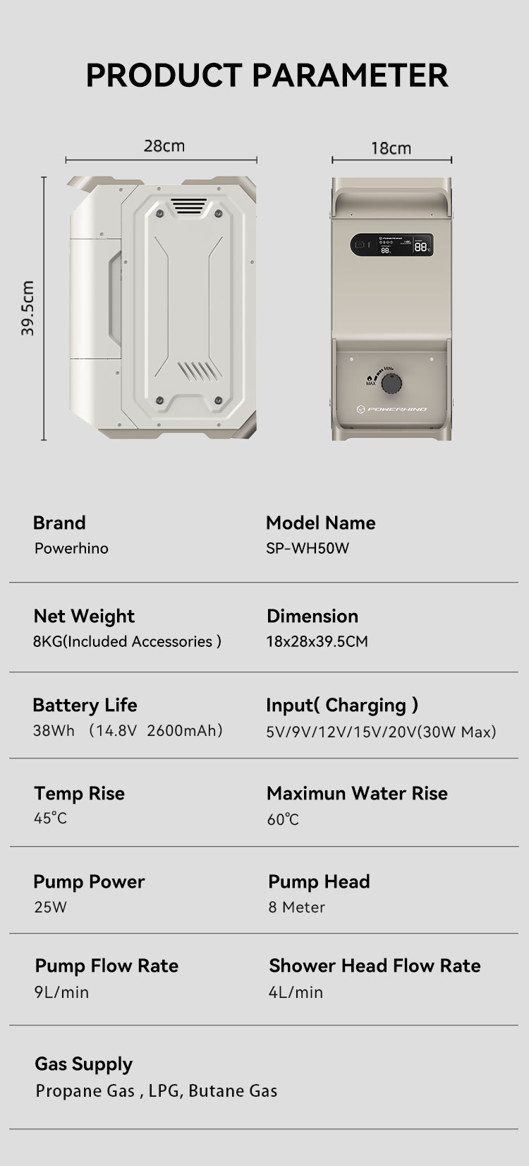 เครื่องทำน้ำร้อนพกพา Powerhino - Outdoor Camping Water Heater บทวิจารณ์และราคา