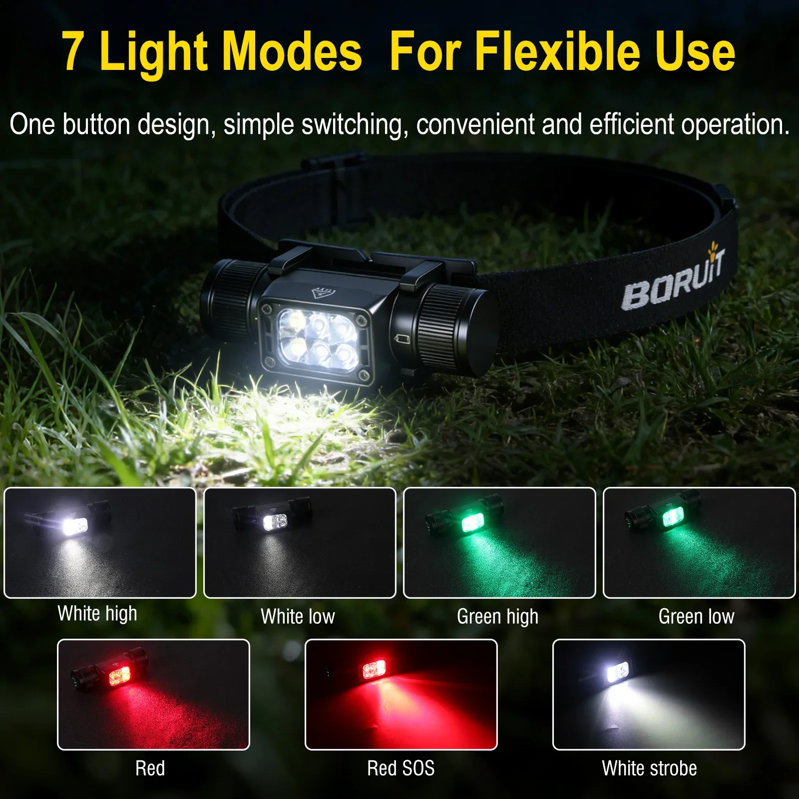 BORUiT HP360 ไฟฉายคาดศีรษะ 800 - Outdoor Camping Glamping Share บทวิจารณ์และราคา