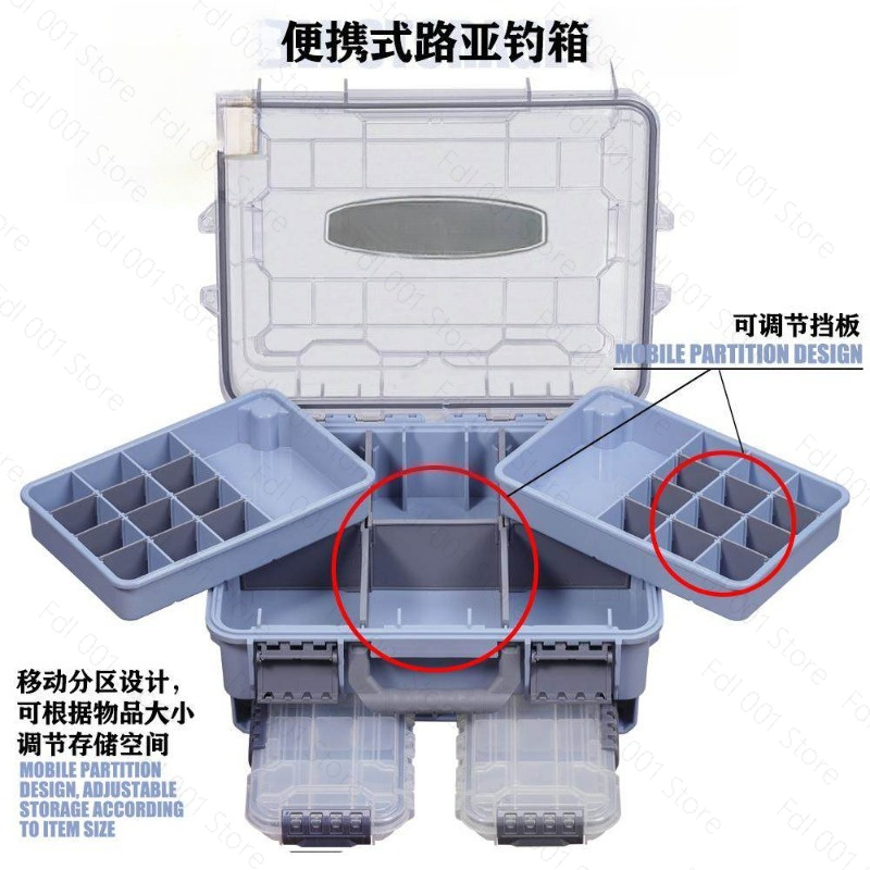 กล่องใส่อุปกรณ์ตกปลาความจุขนาด - Outdoor Camping Box บทวิจารณ์และราคา